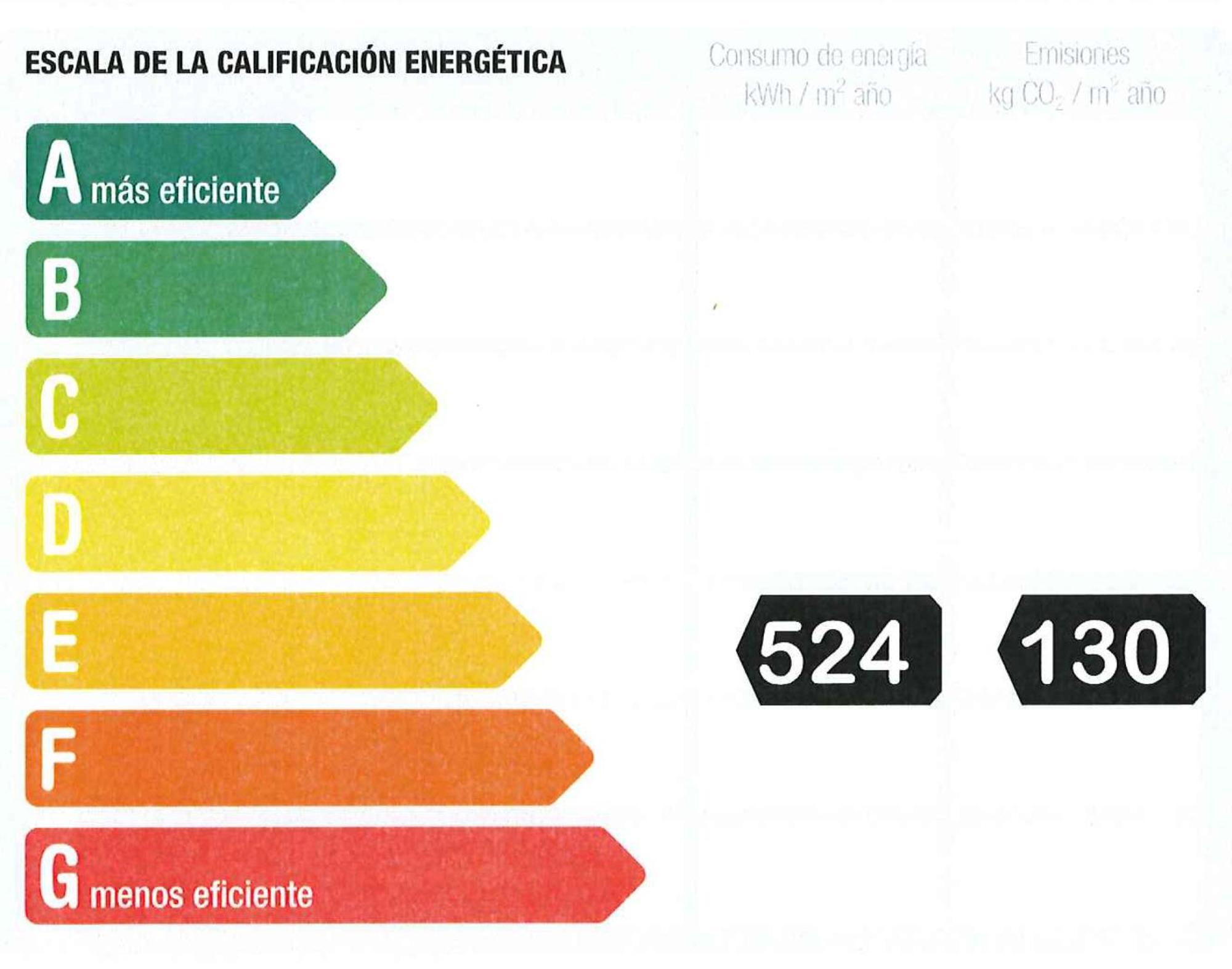 Residencia Universitaria Resa O Castro Vigo Luaran gambar